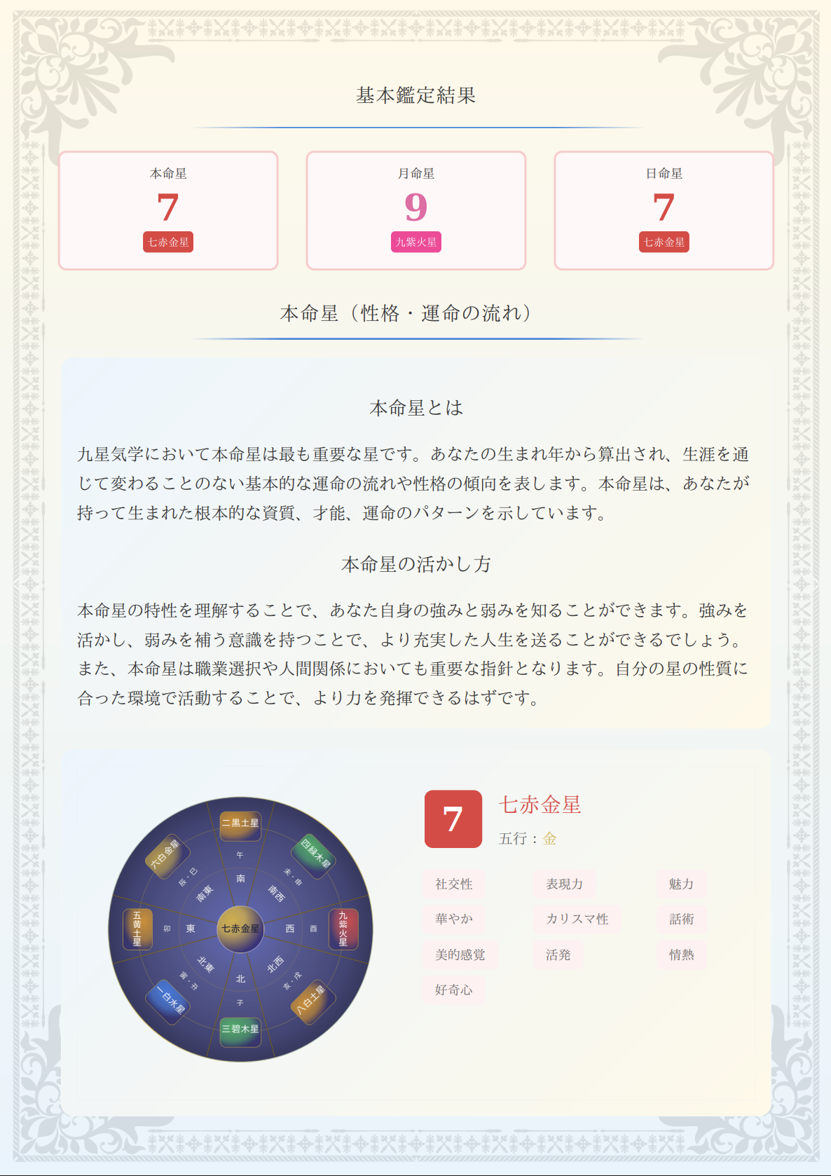 九星気学レポート(サンプル2)