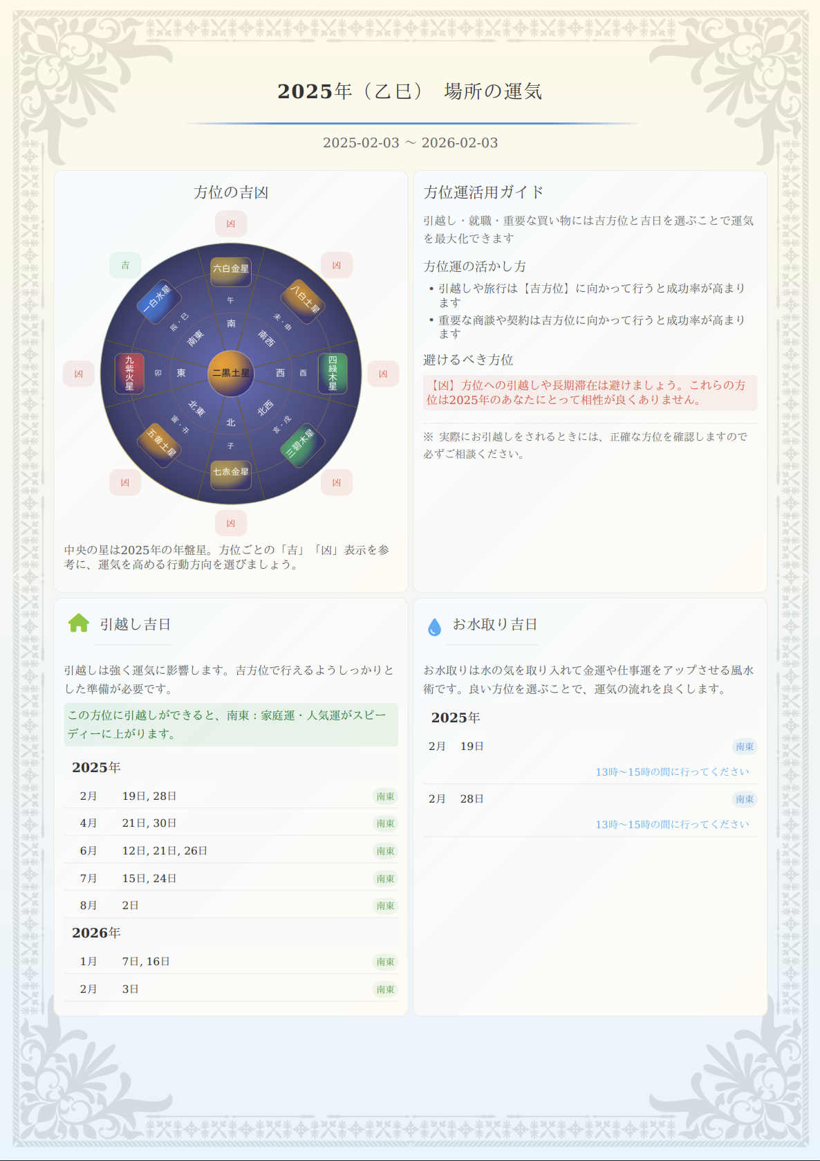 九星気学レポート(サンプル3)